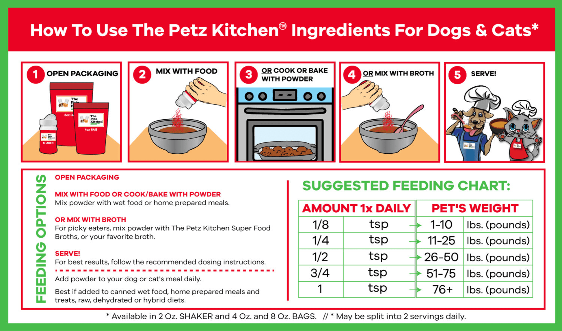 Petz Kitchen Goats Milk & Bone Broth Protein Max Blend for Complete Pet Wellness-4